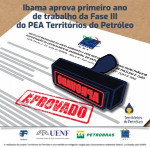 Ibama aprova primeiro ano de trabalho da Fase III do PEA Territórios do Petróleo