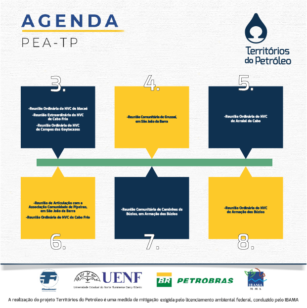 Agenda da Semana