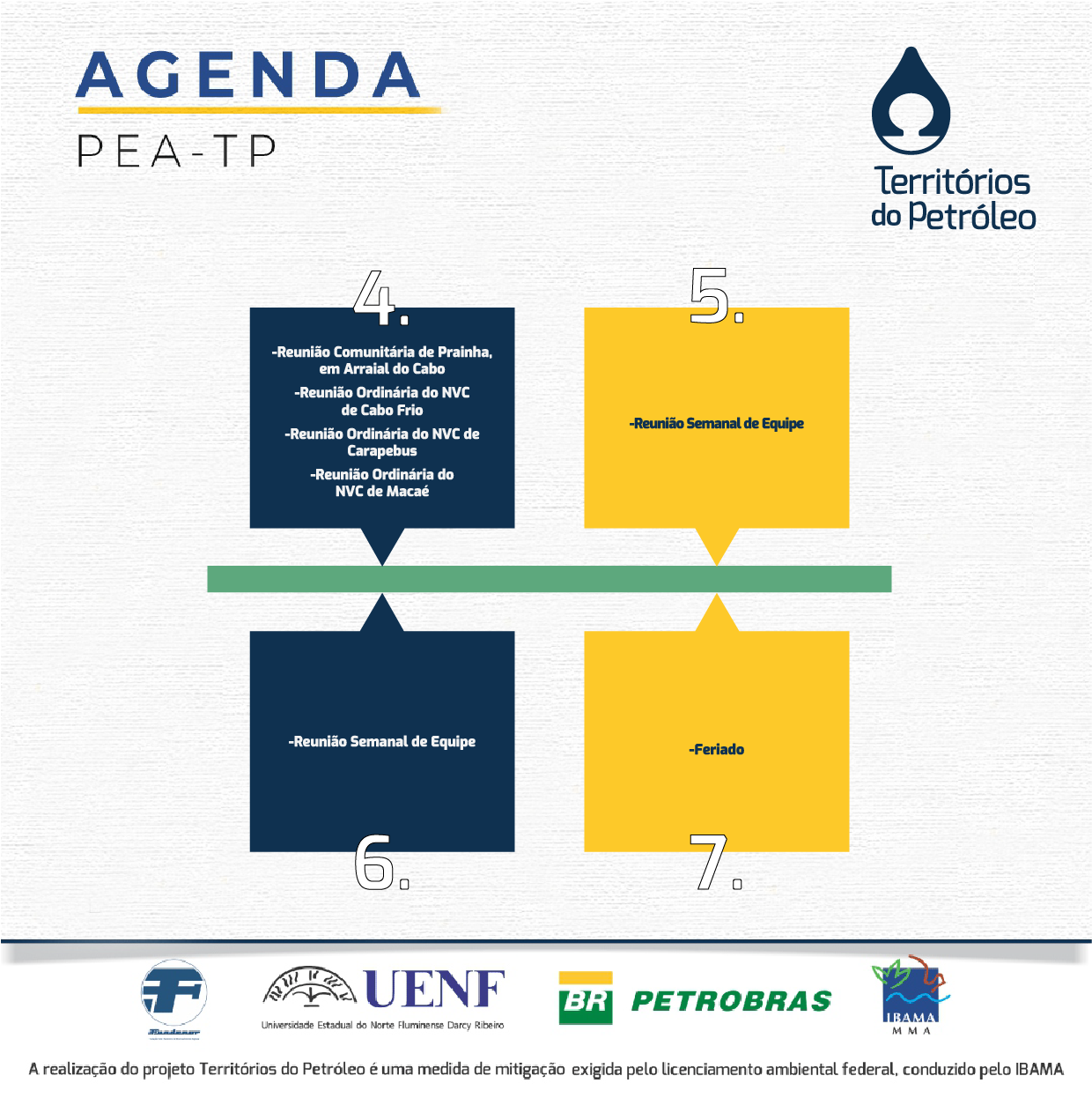 Agenda da Semana