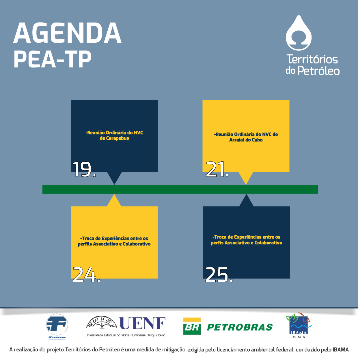 Agenda da Semana