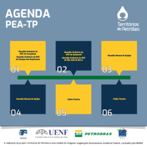 Agenda da Semana